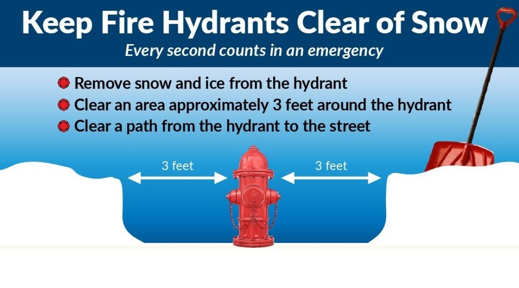 Hydrant Snow Removal
